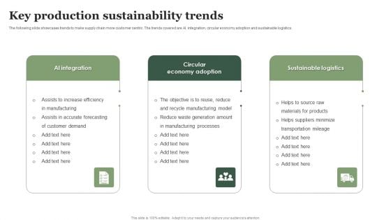 Key Production Sustainability Trends Ppt Infographics Images PDF Key Production Sustainability Trends Ppt Infographics Images PDF