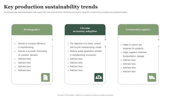 Key Production Sustainability Trends Ppt Infographics Images PDF