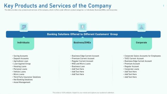 Key Products And Services Of The Company Ppt Infographic Template Example 2015 PDF