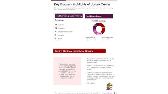 Key Progress Highlights Of Library Center Template 92 One Pager Documents