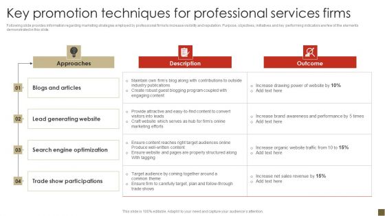 Key Promotion Techniques For Professional Services Firms Topics PDF Key Promotion Techniques For Professional Services Firms Topics PDF