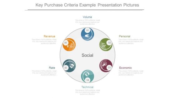 Key Purchase Criteria Example Presentation Pictures Key Purchase Criteria Example Presentation Pictures