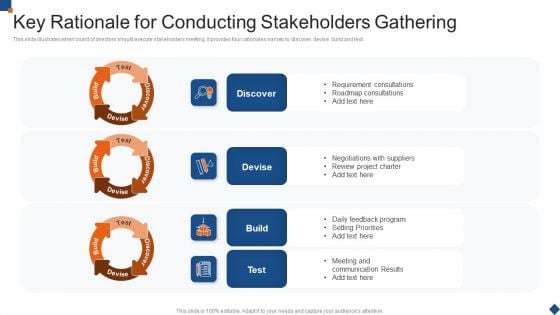 Key Rationale For Conducting Stakeholders Gathering Template PDF