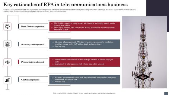 Key Rationales Of RPA In Telecommunications Business Portrait PDF