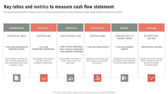 Key Ratios And Metrics To Measure Cash Flow Statement Ppt Gallery Graphics PDF