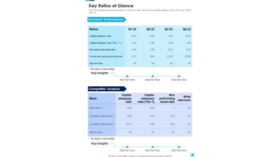 Key Ratios At Glance One Pager Documents Key Ratios At Glance One Pager Documents