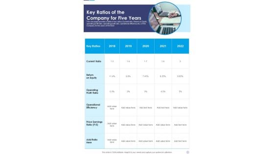 Key Ratios Of The Company For Five Years One Pager Documents