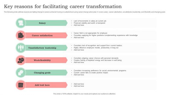 Key Reasons For Facilitating Career Transformation Elements PDF
