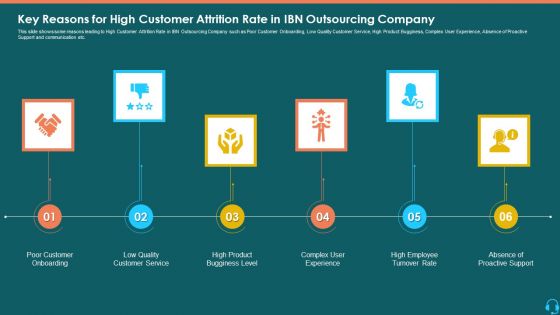 Key Reasons For High Customer Attrition Rate In IBN Outsourcing Company Icons PDF