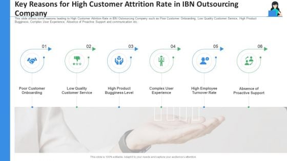 Key Reasons For High Customer Attrition Rate In IBN Outsourcing Company Ppt Infographic Template Pictures PDF