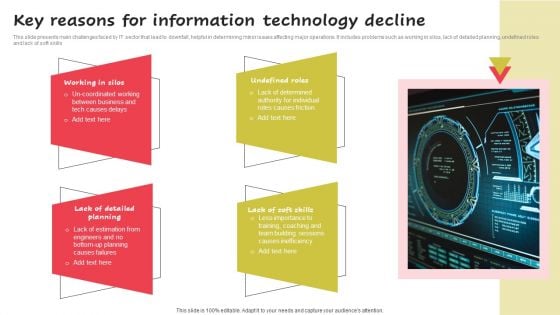 Key Reasons For Information Technology Decline Infographics PDF