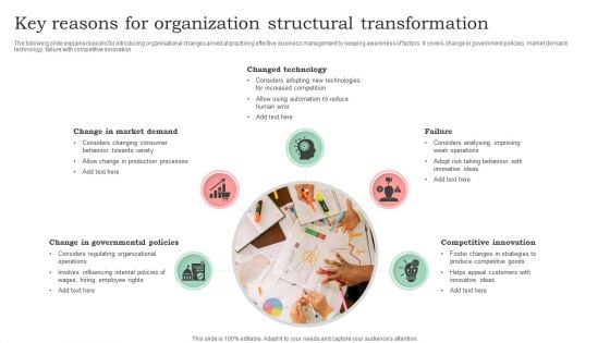 Key Reasons For Organization Structural Transformation Icons PDF