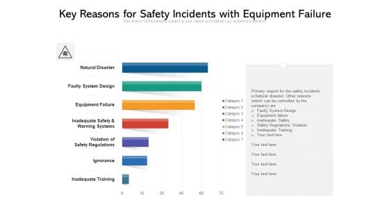 Key Reasons For Safety Incidents With Equipment Failure Ppt PowerPoint Presentation File Influencers PDF