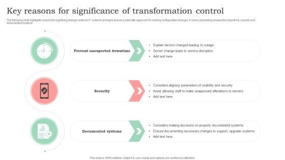 Key Reasons For Significance Of Transformation Control Icons PDF Key Reasons For Significance Of Transformation Control Icons PDF