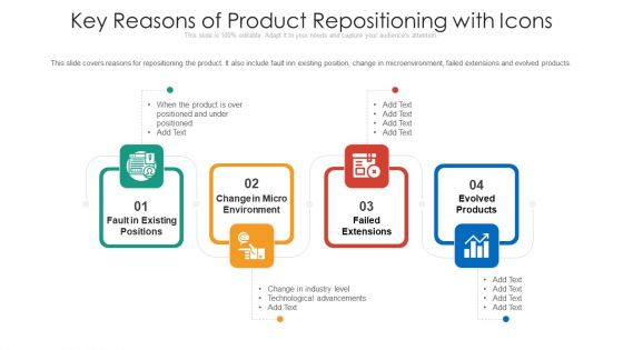 Key Reasons Of Product Repositioning With Icons Ppt Gallery Layouts PDF