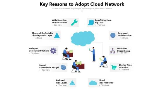 Key Reasons To Adopt Cloud Network Ppt PowerPoint Presentation Professional Vector PDF Key Reasons To Adopt Cloud Network Ppt PowerPoint Presentation Professional Vector PDF