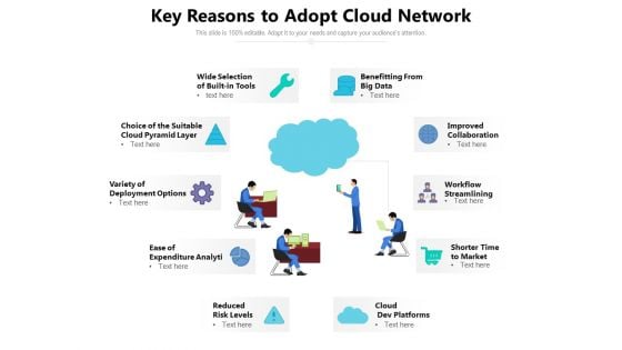 Key Reasons To Adopt Cloud Network Ppt PowerPoint Presentation Professional Vector PDF