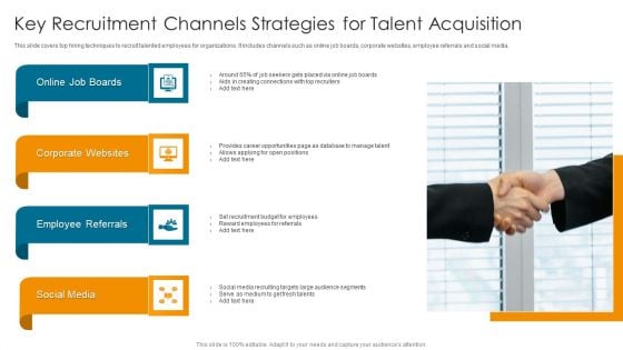 Key Recruitment Channels Strategies For Talent Acquisition Designs PDF