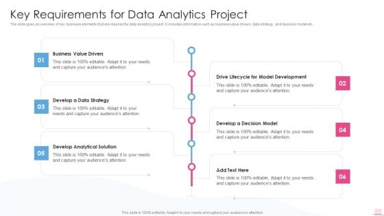 Key Requirements For Data Analytics Project Business Analysis Modification Toolkit Demonstration PDF