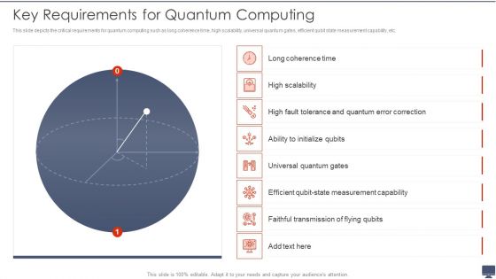 Key Requirements For Quantum Computing Ppt Professional Tips PDF