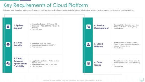 Key Requirements Of Cloud Platform Information PDF