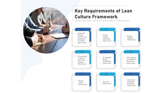 Key Requirements Of Lean Culture Framework Ppt PowerPoint Presentation File Shapes PDF