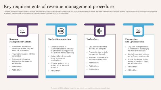 Key Requirements Of Revenue Management Procedure Slides PDF