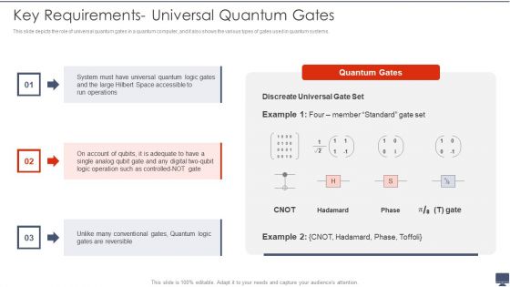 Key Requirements Universal Quantum Gates Ppt Gallery Demonstration PDF