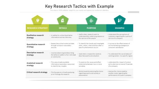 Key Research Tactics With Example Ppt PowerPoint Presentation Icon Structure PDF