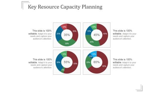 Key Resource Capacity Planning Templates 1 Ppt PowerPoint Presentation Summary