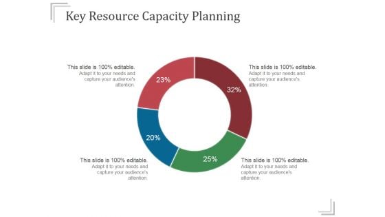 Key Resource Capacity Planning Templates 2 Ppt PowerPoint Presentation Gallery