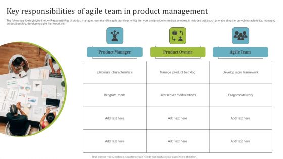 Key Responsibilities Of Agile Team In Product Management Information PDF