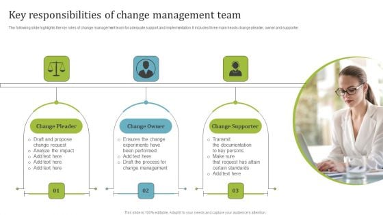 Key Responsibilities Of Change Management Team Background PDF