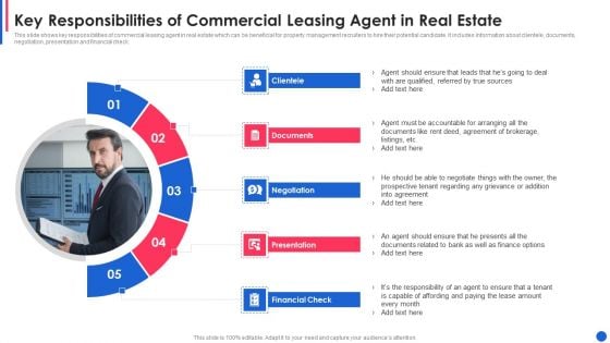 Key Responsibilities Of Commercial Leasing Agent In Real Estate Download PDF Key Responsibilities Of Commercial Leasing Agent In Real Estate Download PDF