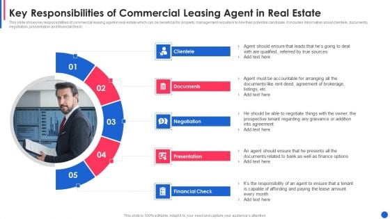 Key Responsibilities Of Commercial Leasing Agent In Real Estate Download PDF