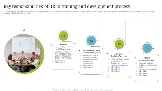 Key Responsibilities Of HR In Training And Development Process Portrait PDF