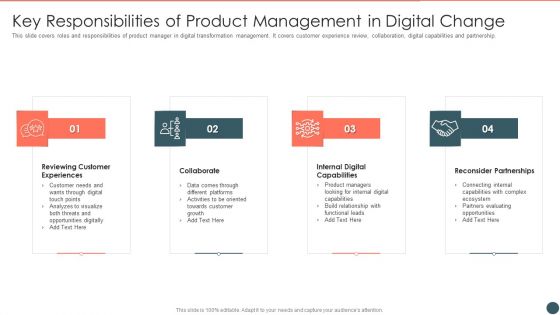 Key Responsibilities Of Product Management In Digital Change Mockup PDF
