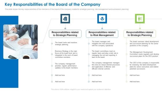 Key Responsibilities Of The Board Of The Company Rules PDF