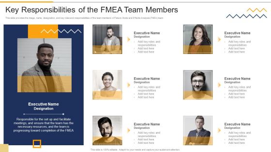 Key Responsibilities Of The FMEA Team Members FMEA Techniques For Process Assessment Ideas PDF