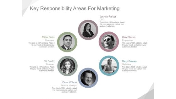 Key Responsibility Areas For Marketing Ppt PowerPoint Presentation Introduction