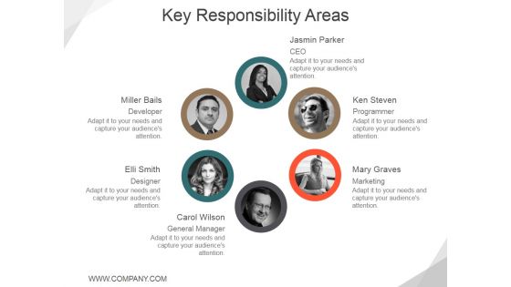 Key Responsibility Areas Ppt PowerPoint Presentation File Graphics Example