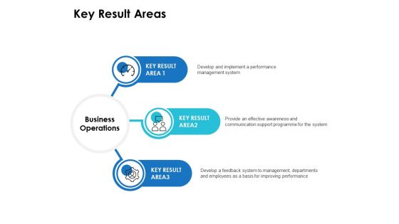 Key Result Areas Ppt PowerPoint Presentation Professional Grid