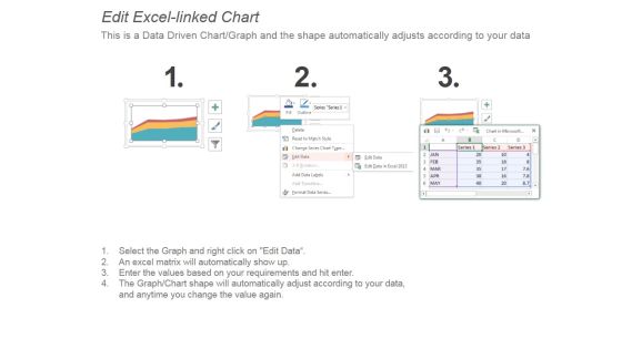 Key Results For Search Engine Ranking Improvement Good Ppt PowerPoint Presentation Model Slide03