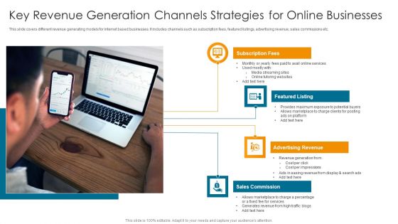 Key Revenue Generation Channels Strategies For Online Businesses Graphics PDF