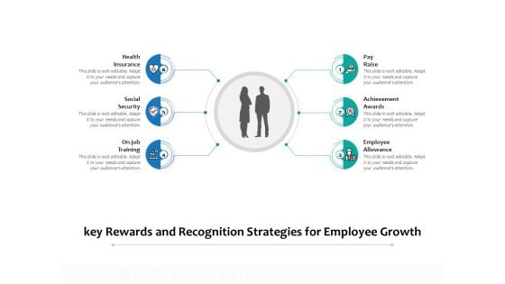 Key Rewards And Recognition Strategies For Employee Growth Ppt PowerPoint Presentation Icon Graphics Design PDF