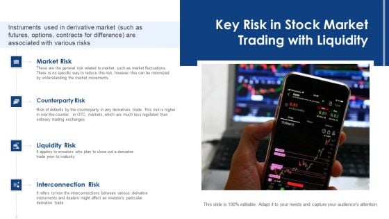 Key Risk In Stock Market Trading With Liquidity Ppt PowerPoint Presentation File Slides PDF