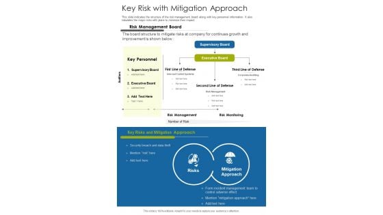 Key Risk With Mitigation Approach One Pager Documents