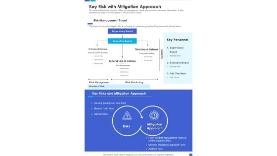 Key Risk With Mitigation Approach Template 148 One Pager Documents