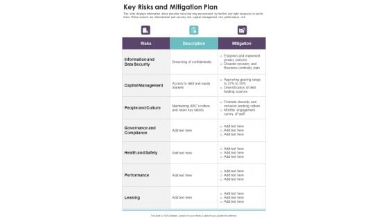 Key Risks And Mitigation Plan One Pager Documents Key Risks And Mitigation Plan One Pager Documents