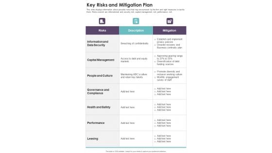 Key Risks And Mitigation Plan One Pager Documents